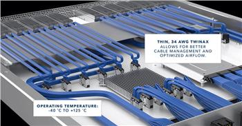 Samtec AcceleRate® Kabelbaugruppe m. Direktanschluss